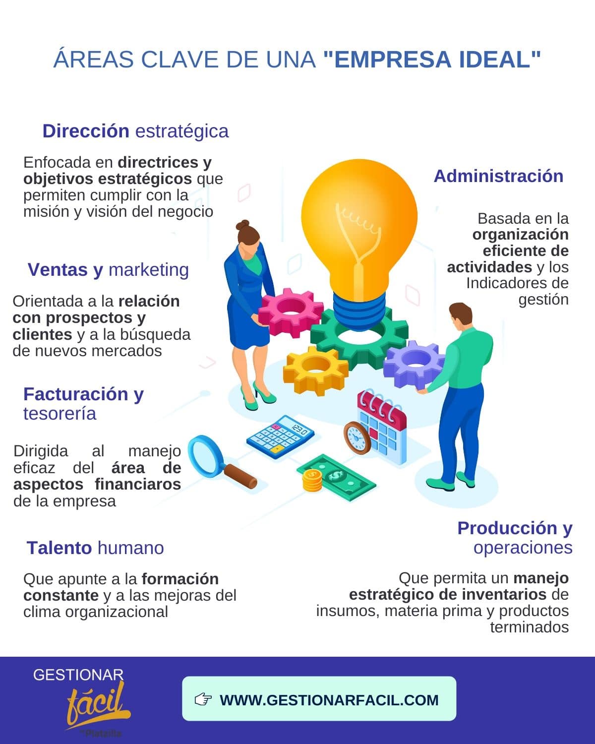 Áreas Clave de una empresa ideal