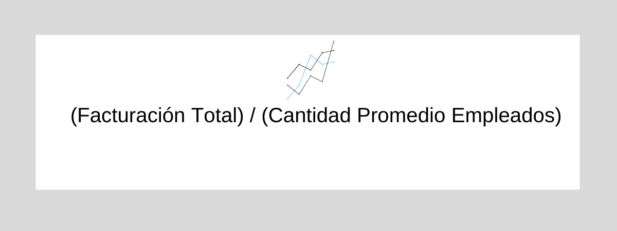 indicadores de facturacion