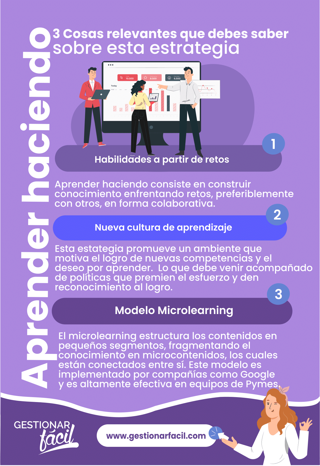 Aprender haciendo en pymes. ¿Lo aplicas en tu empresa?
