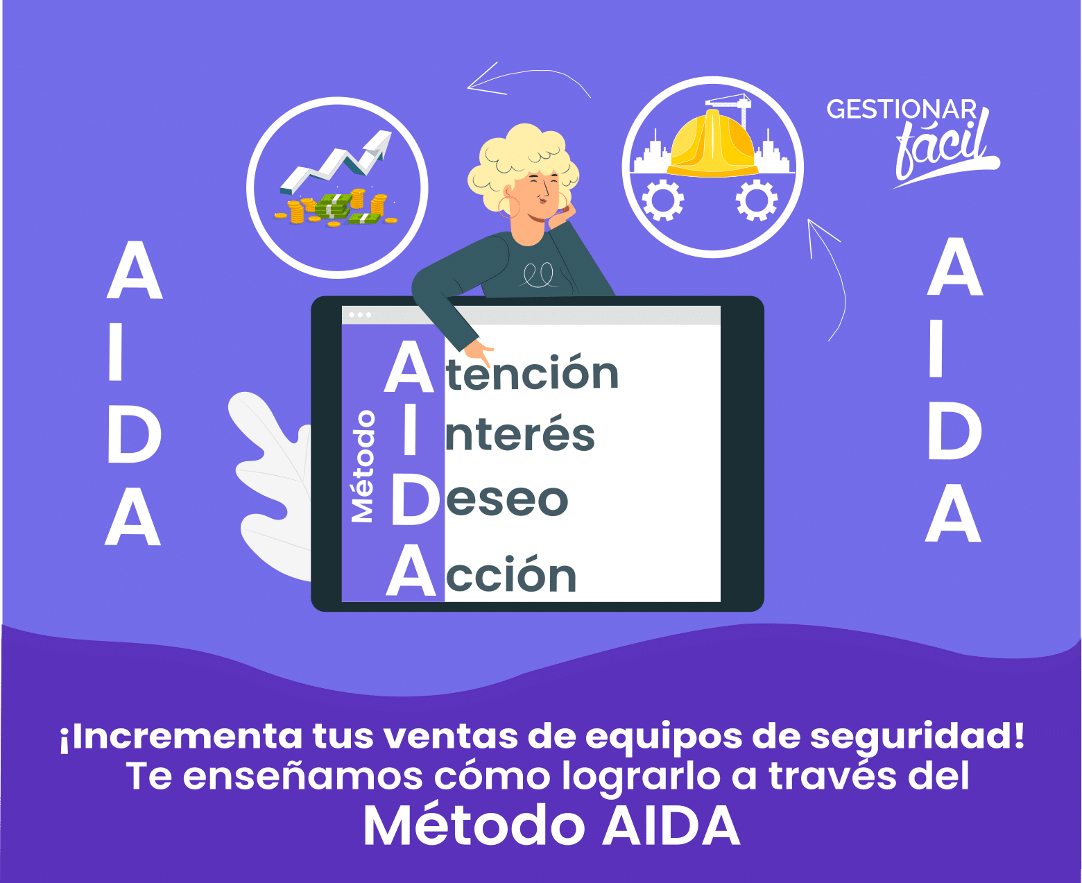 Cómo aplicar el método AIDA para vender equipos de seguridad