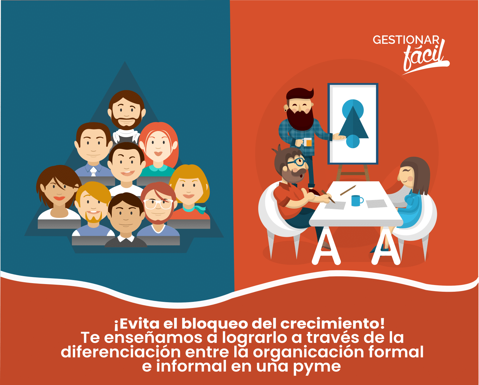 ¿Cómo es la organización formal e informal en una pyme?