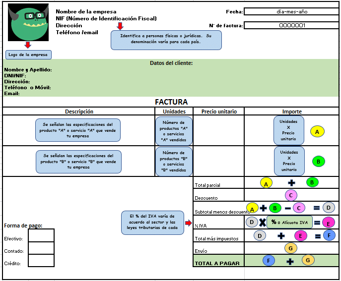 Modelo de plantilla de factura con Excel