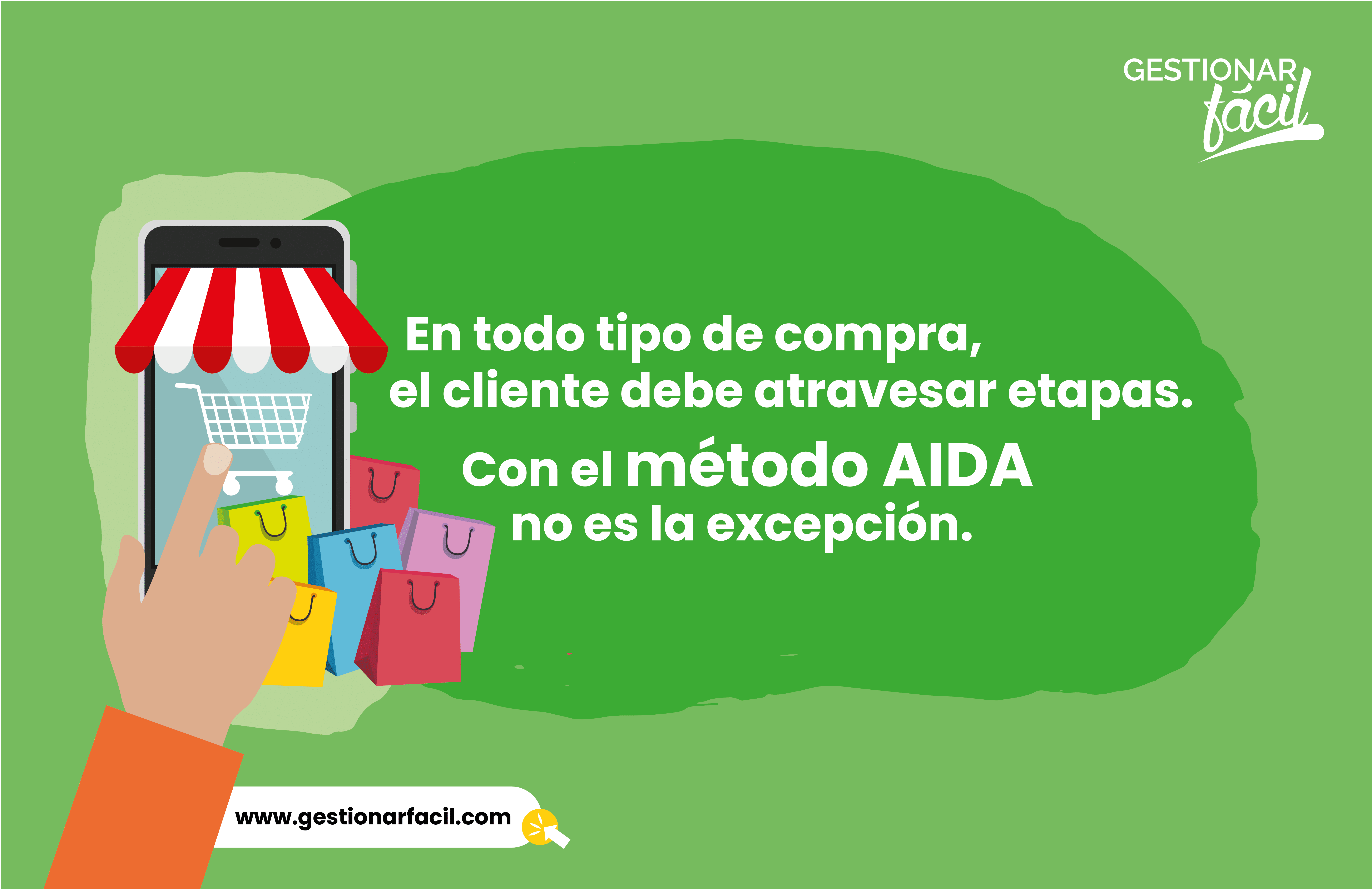 En todo tipo de compra, con independencia del canal utilizado, incluidos los canales digitales, el cliente debe atravesar etapas.