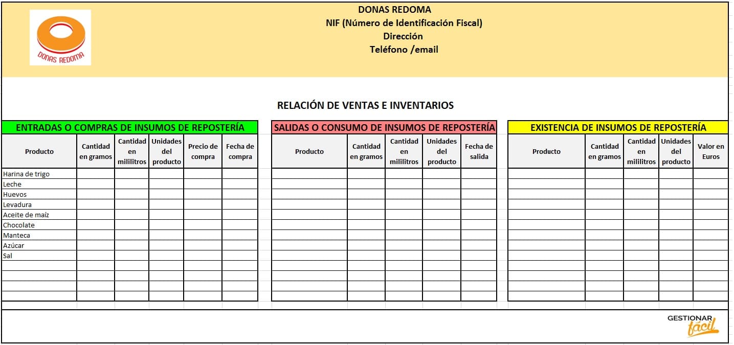 Relación de ventas e inventarios para un negocio de donas