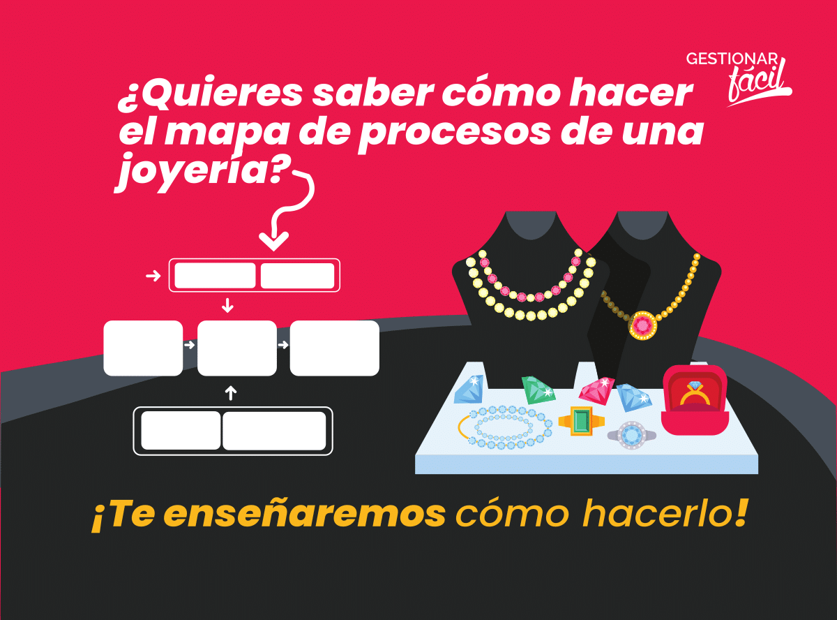 ¿Cómo hacer el mapa de procesos de una joyería?