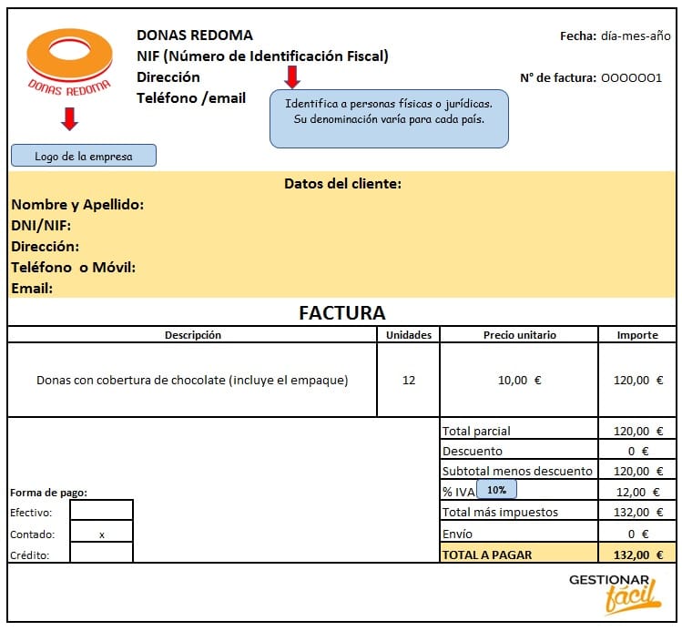 Modelo de factura para un negocio de donas