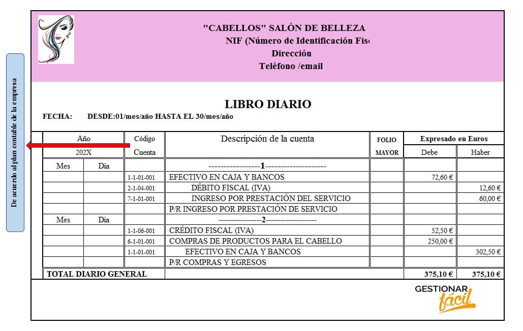 Contabilidad en la nube para un salón de belleza | Gestionar Fácil