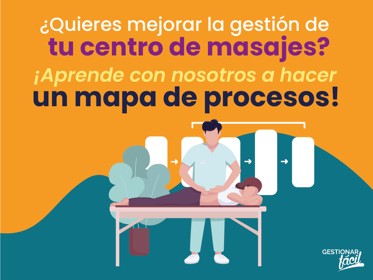 ¿Cómo hacer el mapa de procesos de un centro de masajes?