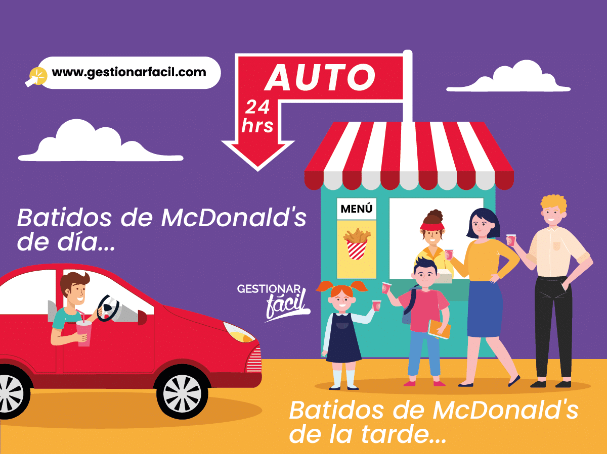 Batidos de McDonald's de día vs. Batidos McDonald's de la tarde.