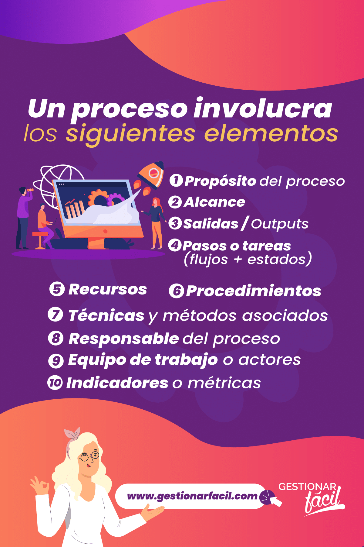 Elementos para definir un proceso en una empresa de servicio. Ejemplos de procesos en una empresa de Servicios