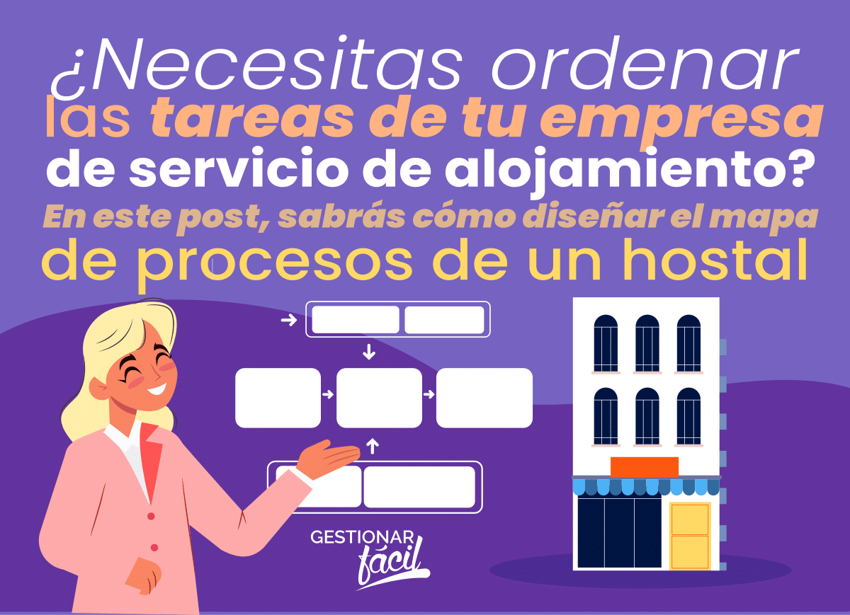 ¿Cómo hacer el mapa de procesos de un hostal?