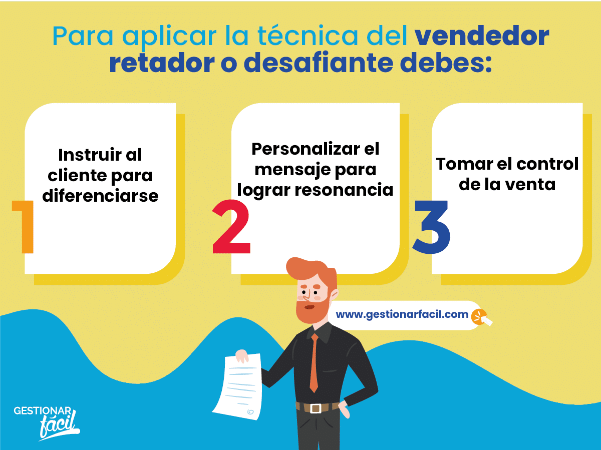 Pasos para aplicar la técnica del vendedor retador o desafiante.