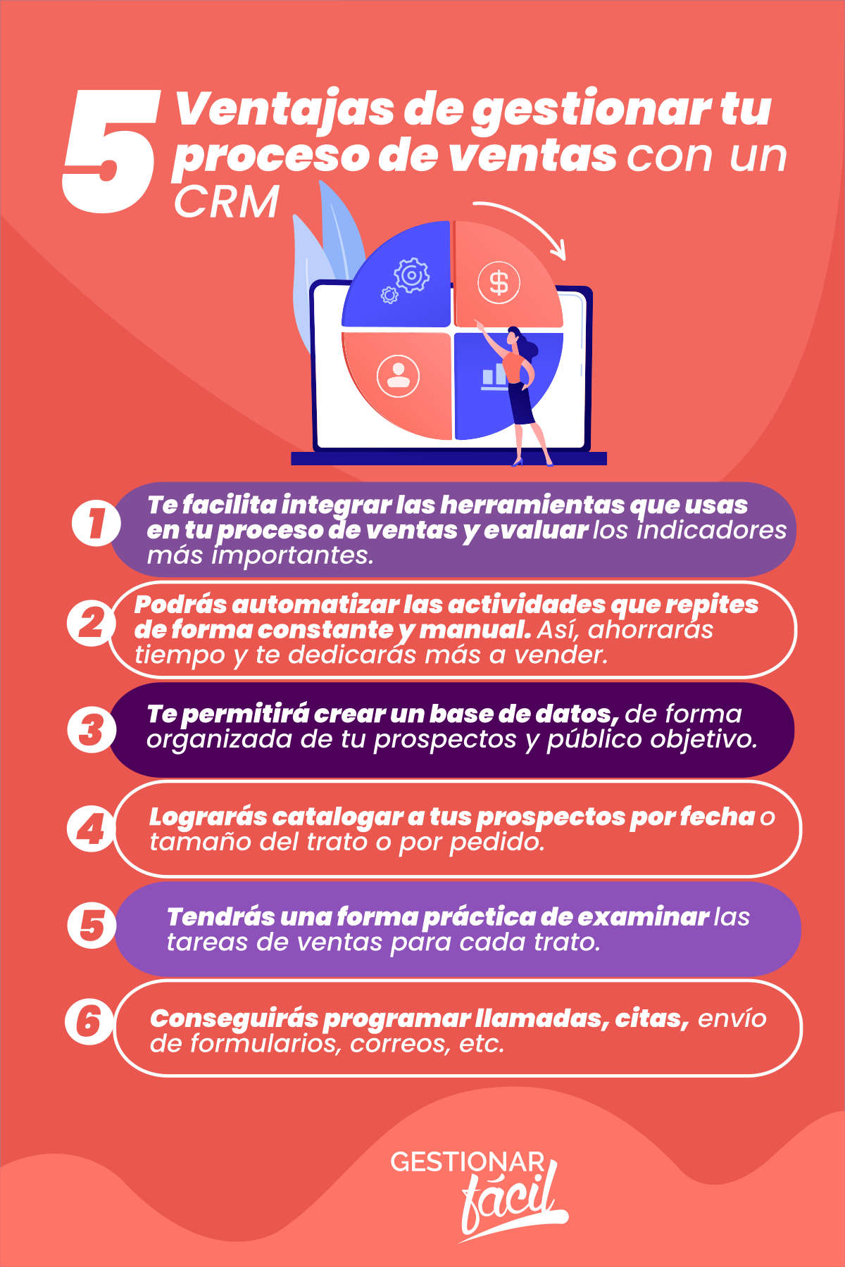 Gestiona tus procesos con un CRM.