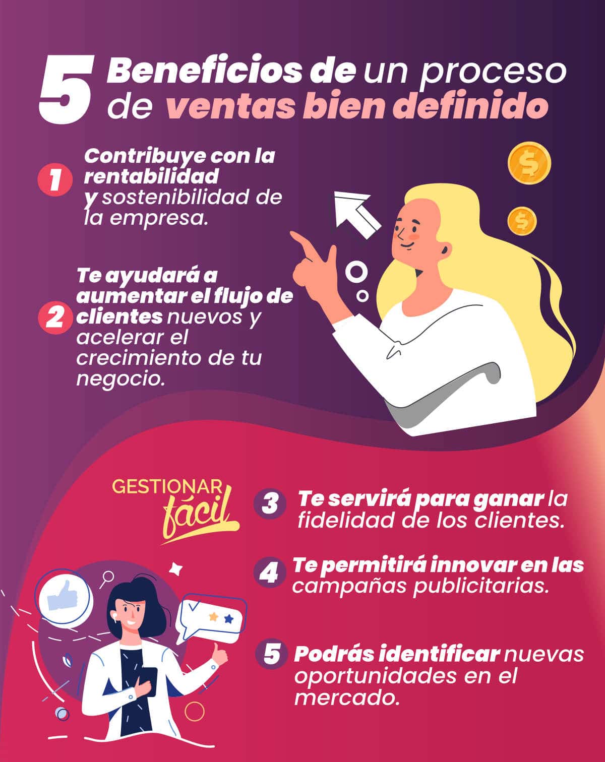 Beneficios del proceso de ventas.