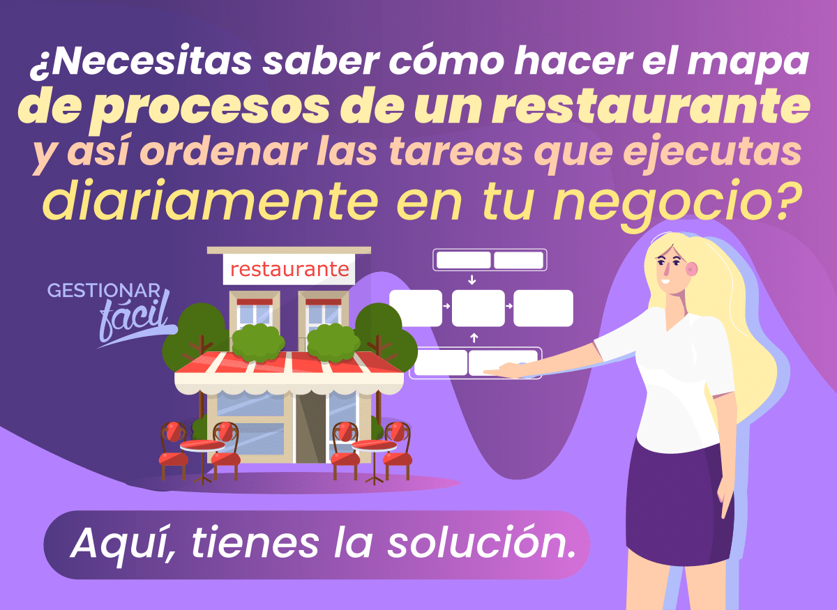 ¿Cómo hacer el mapa de procesos de un restaurante?