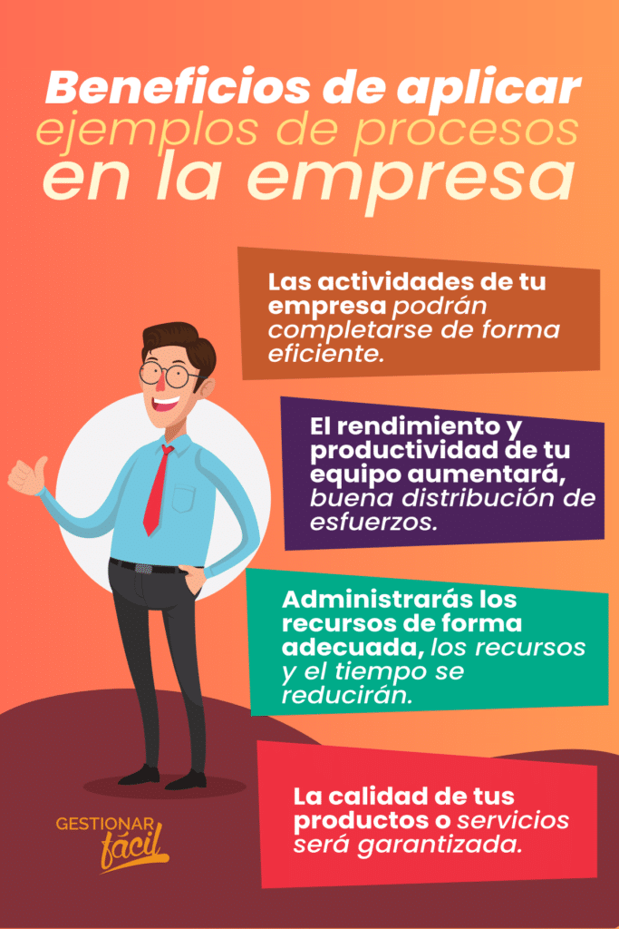 Beneficios de ejemplos de procesos en la empresa.