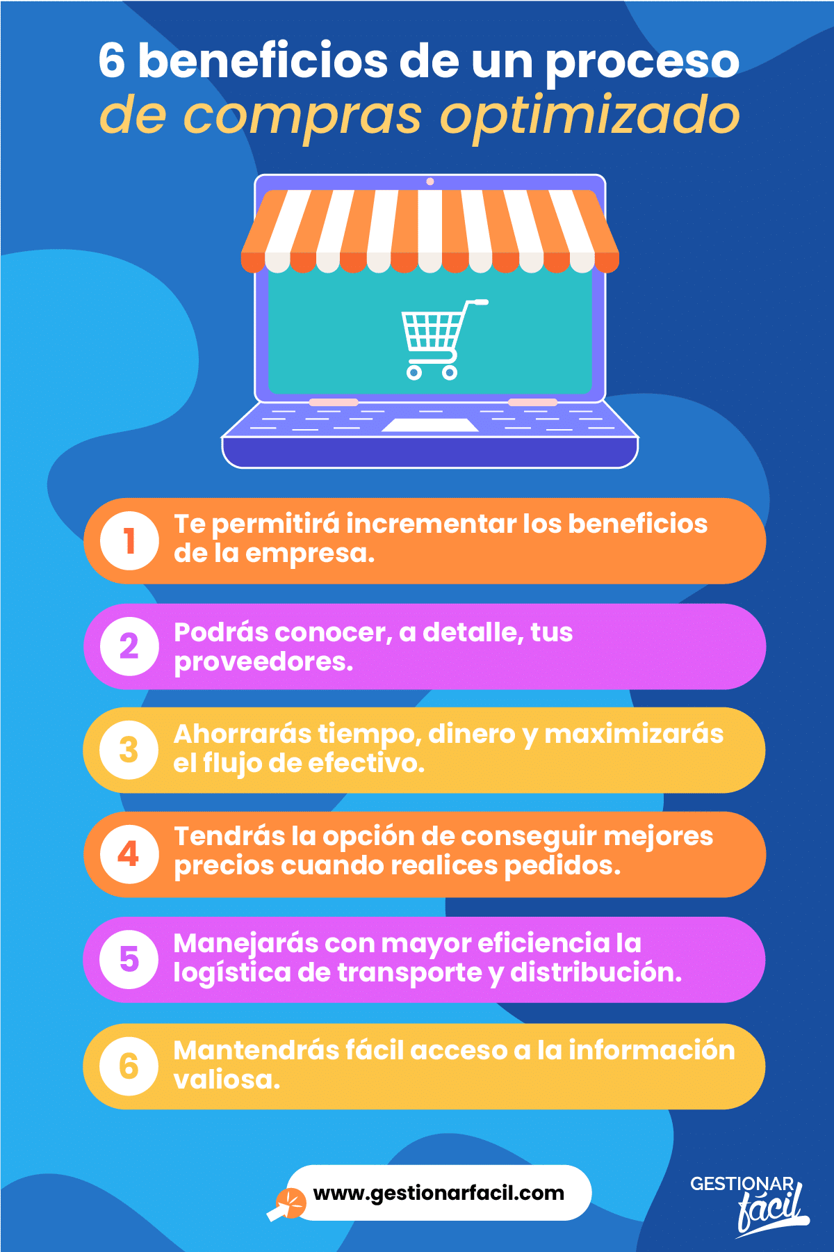 Gestiona de forma adecuada el proceso de compras en una empresa.