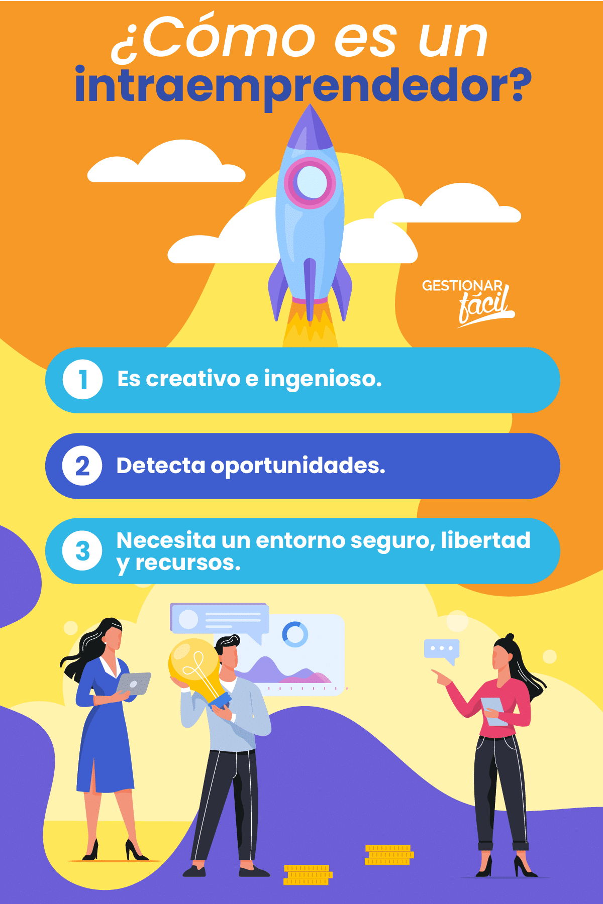 Identifica el intraemprendedor de tu empresa.