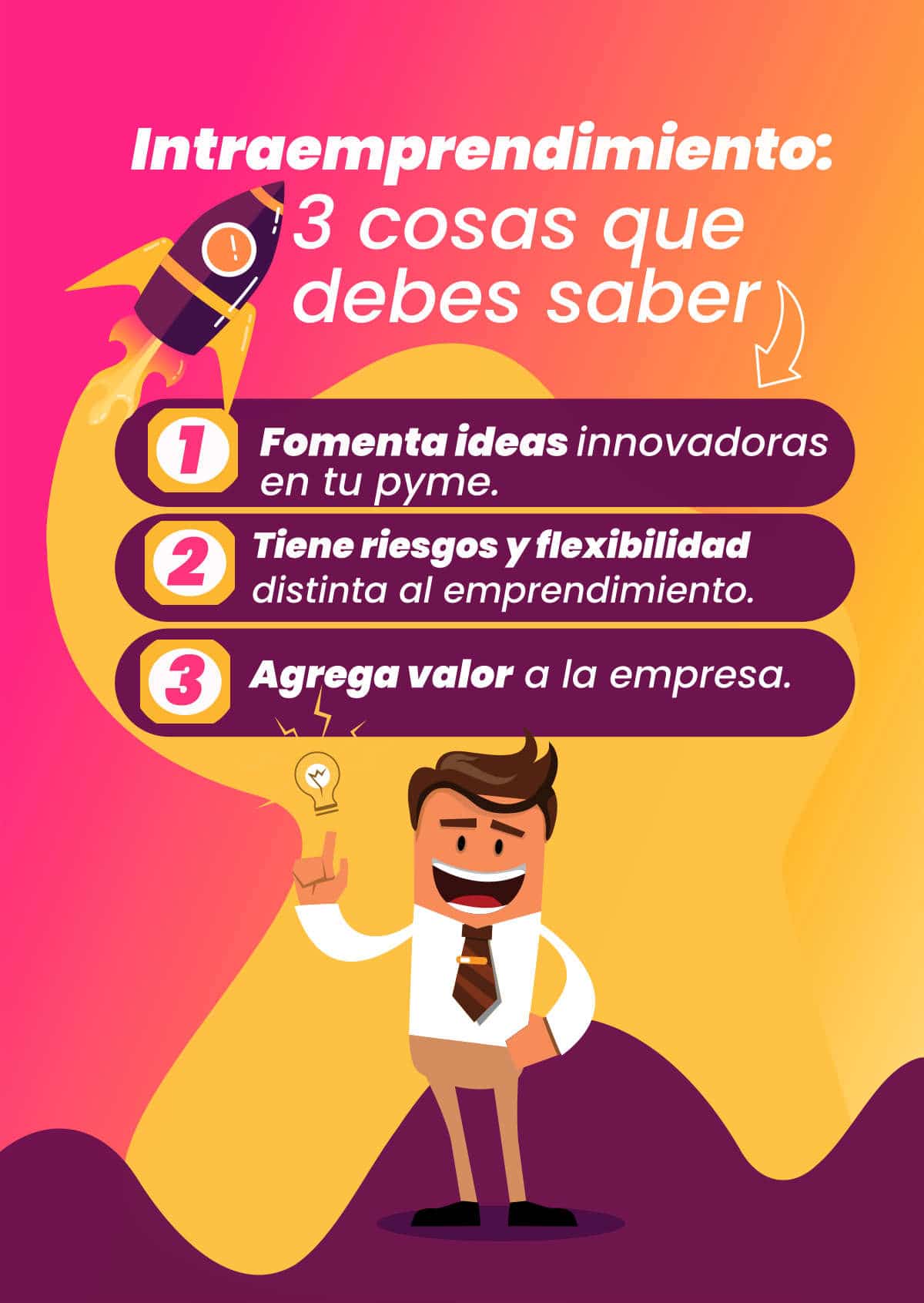 Intraemprender. Concepto y tipos