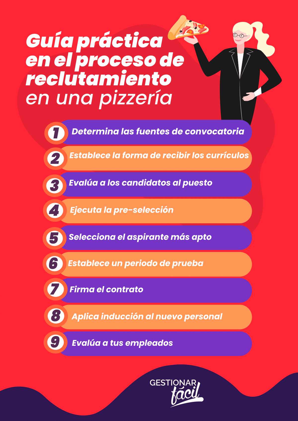 Gestiona tu proceso de reclutamiento de forma eficiente.