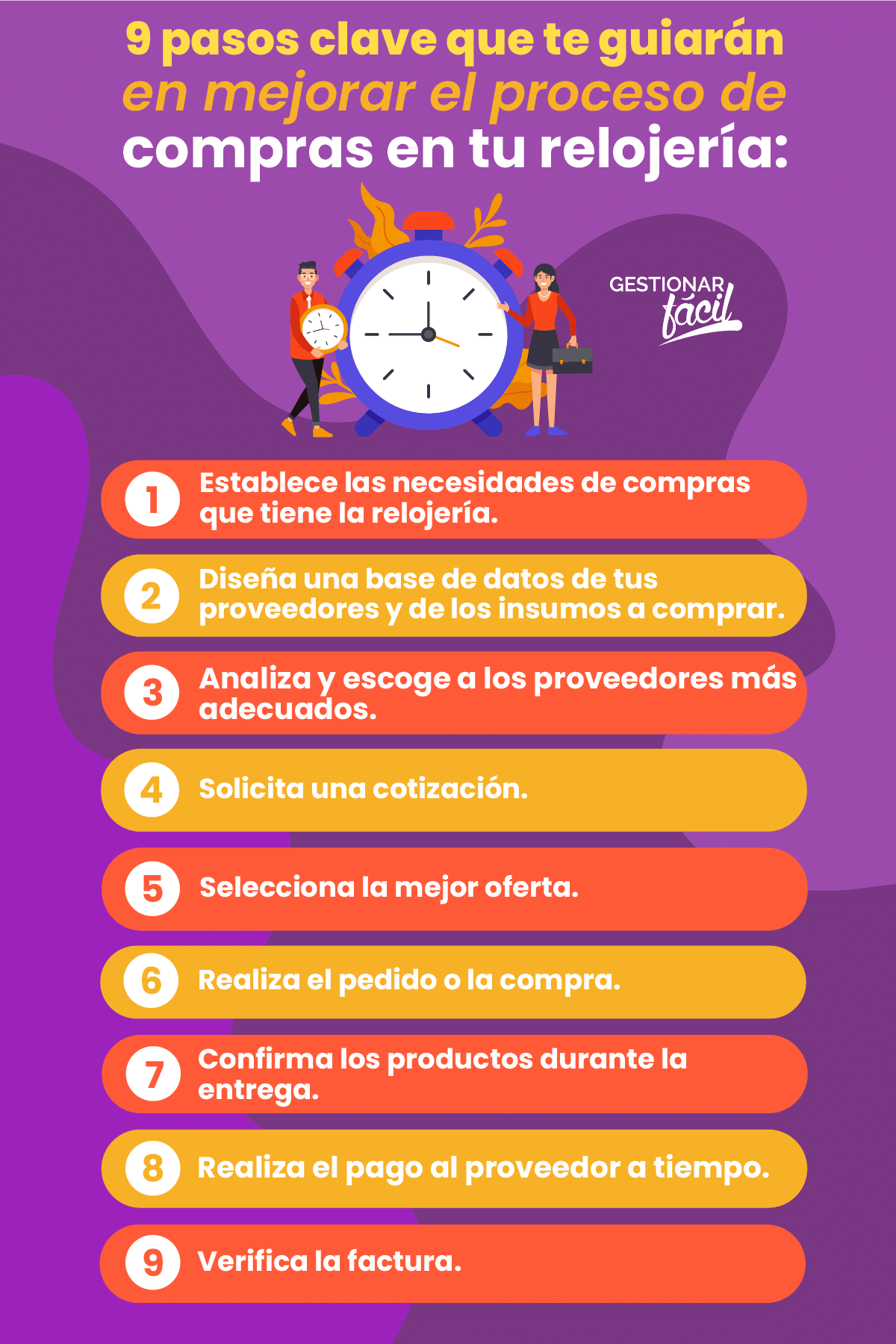 Pasos para gestionar el proceso de compras de tu relojería.