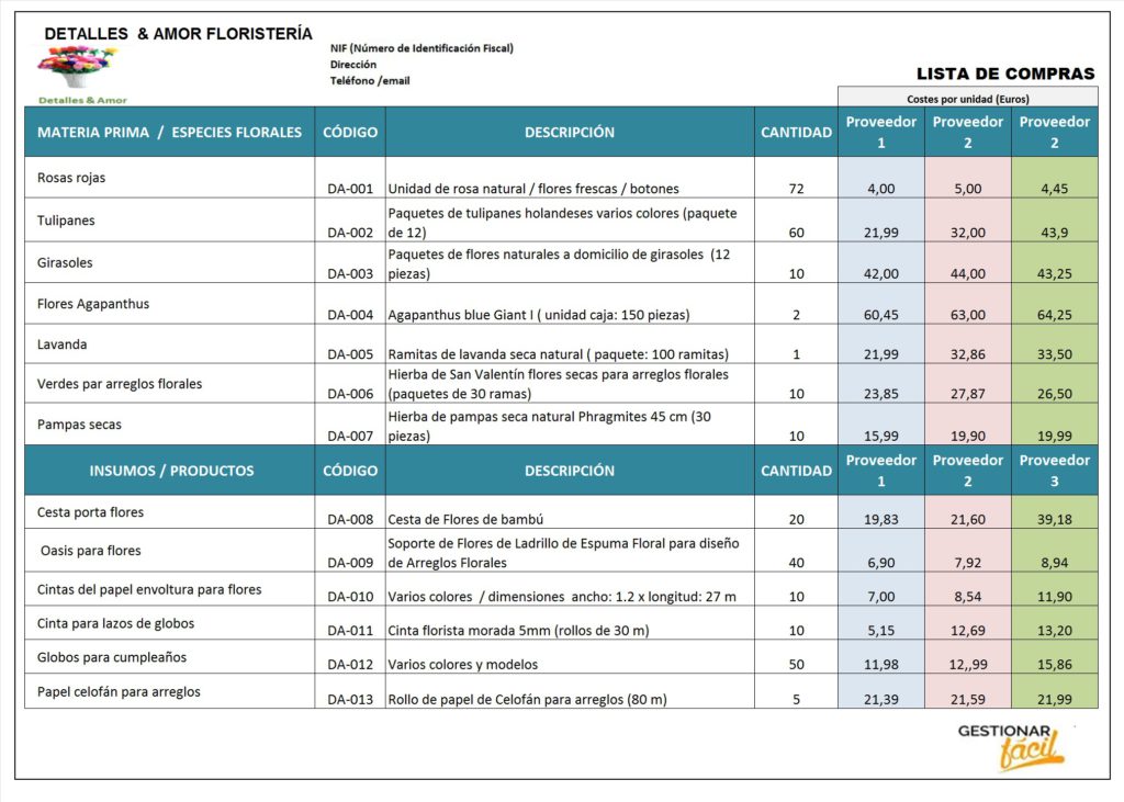 ¿Cómo gestionar el proceso de compras en una floristería? 1