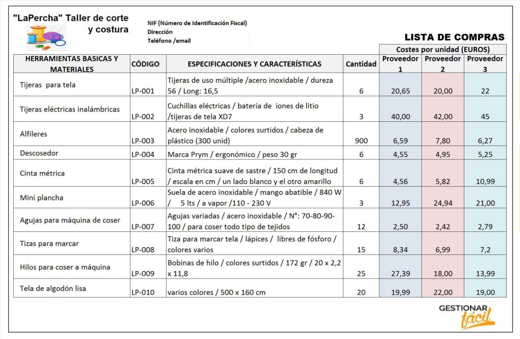 proceso de compras para una fábrica de ropa