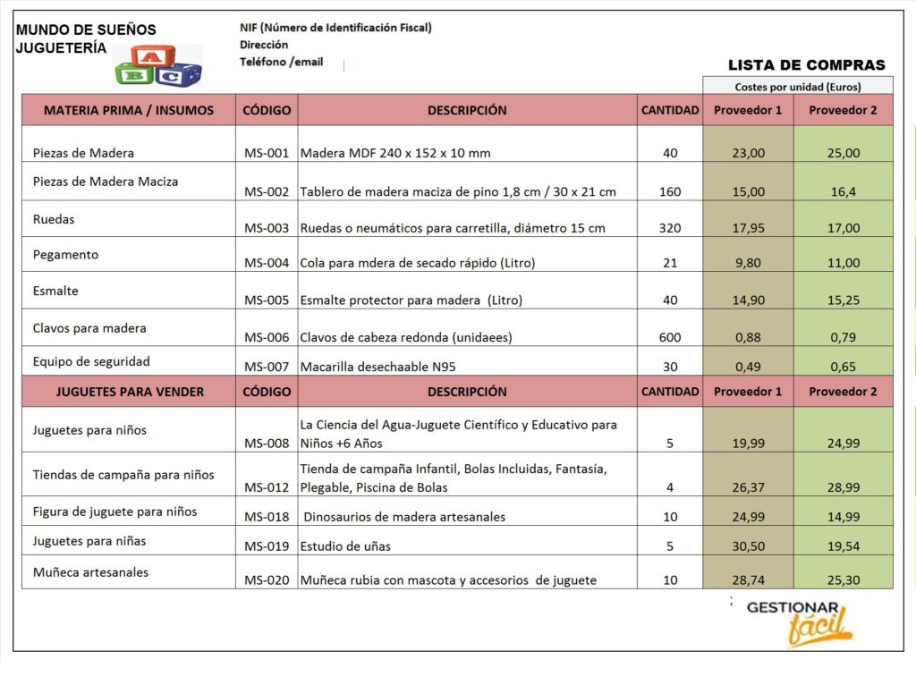 ¿Cómo gestionar el proceso de compras en una juguetería? 1