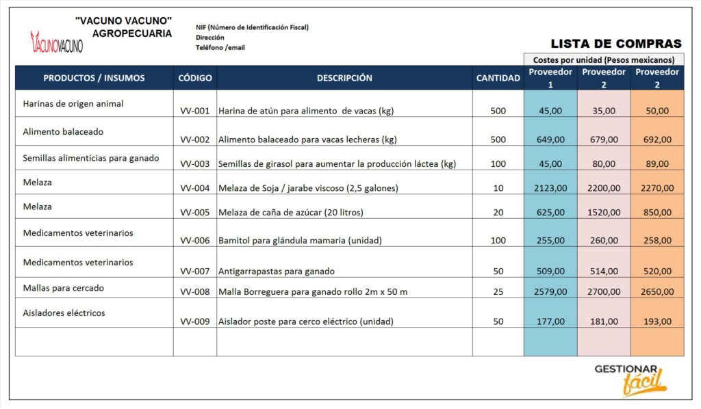 ¿Cómo gestionar el proceso de compras en una agropecuaria? 1