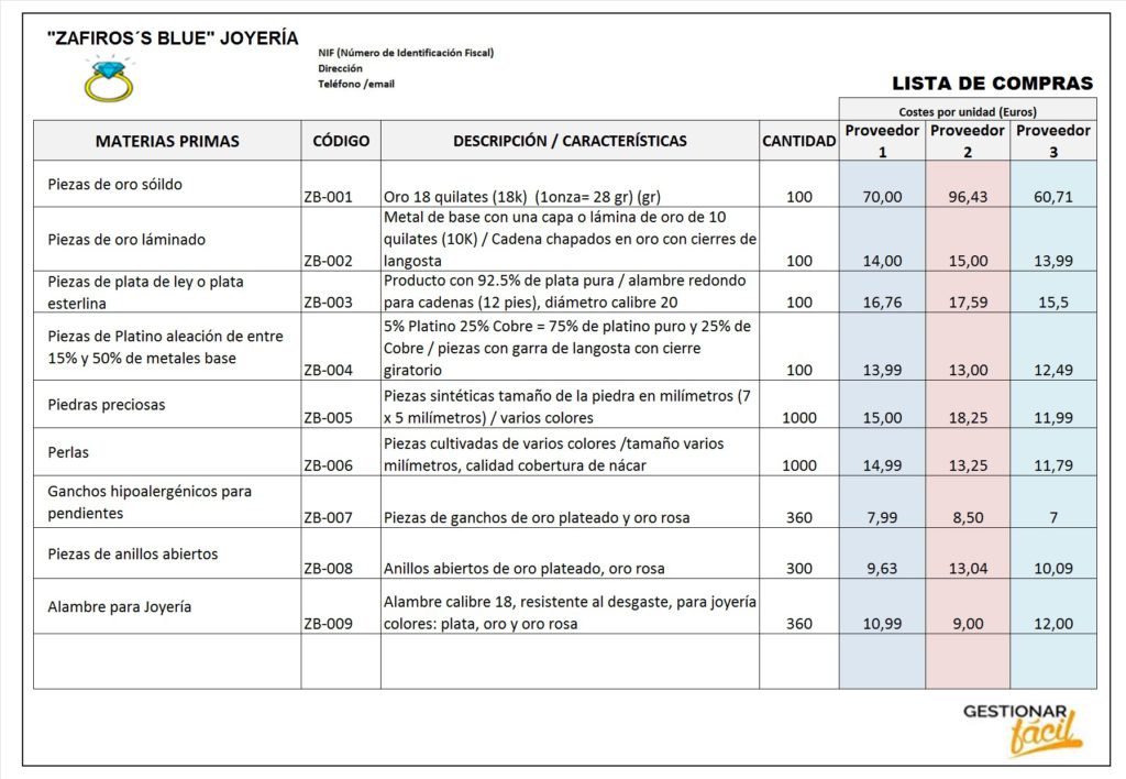 proceso de compras en una joyería