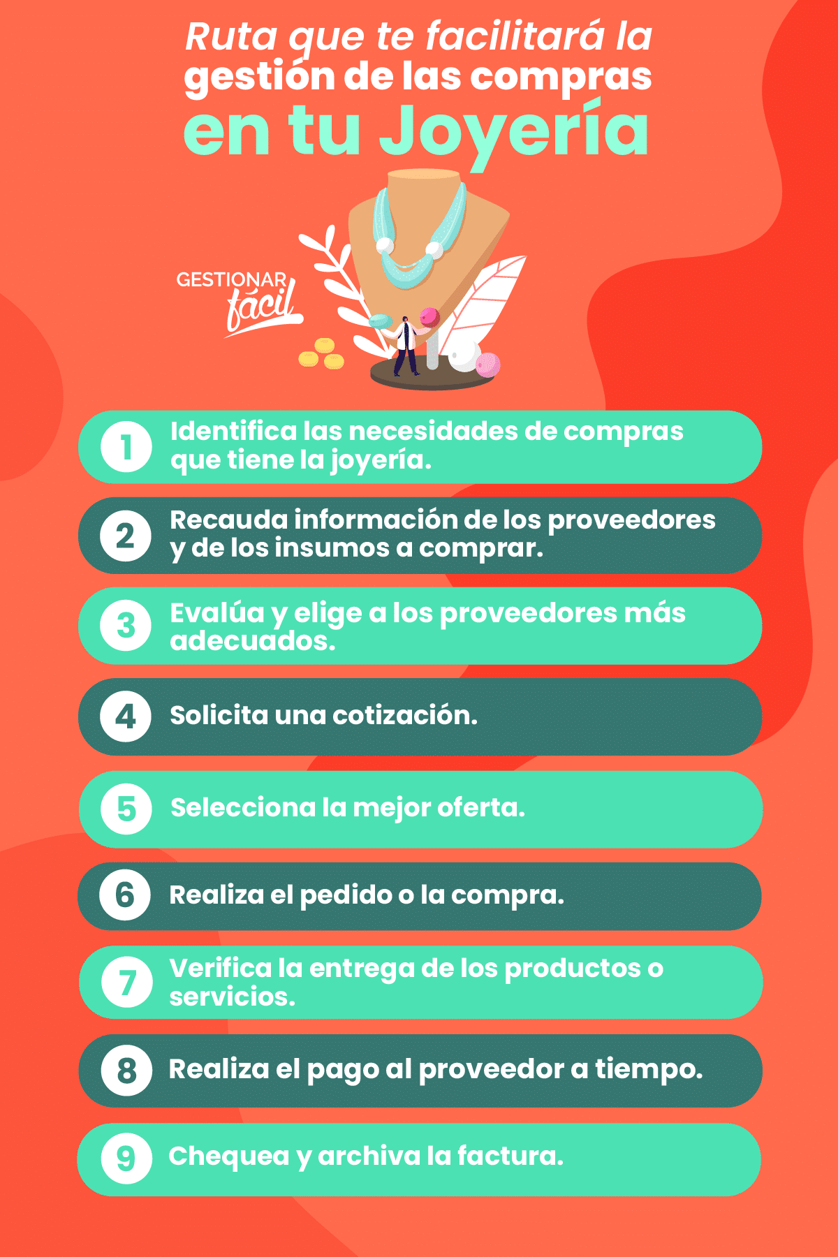 Pasos para gestionar el proceso de compras de tu joyería.