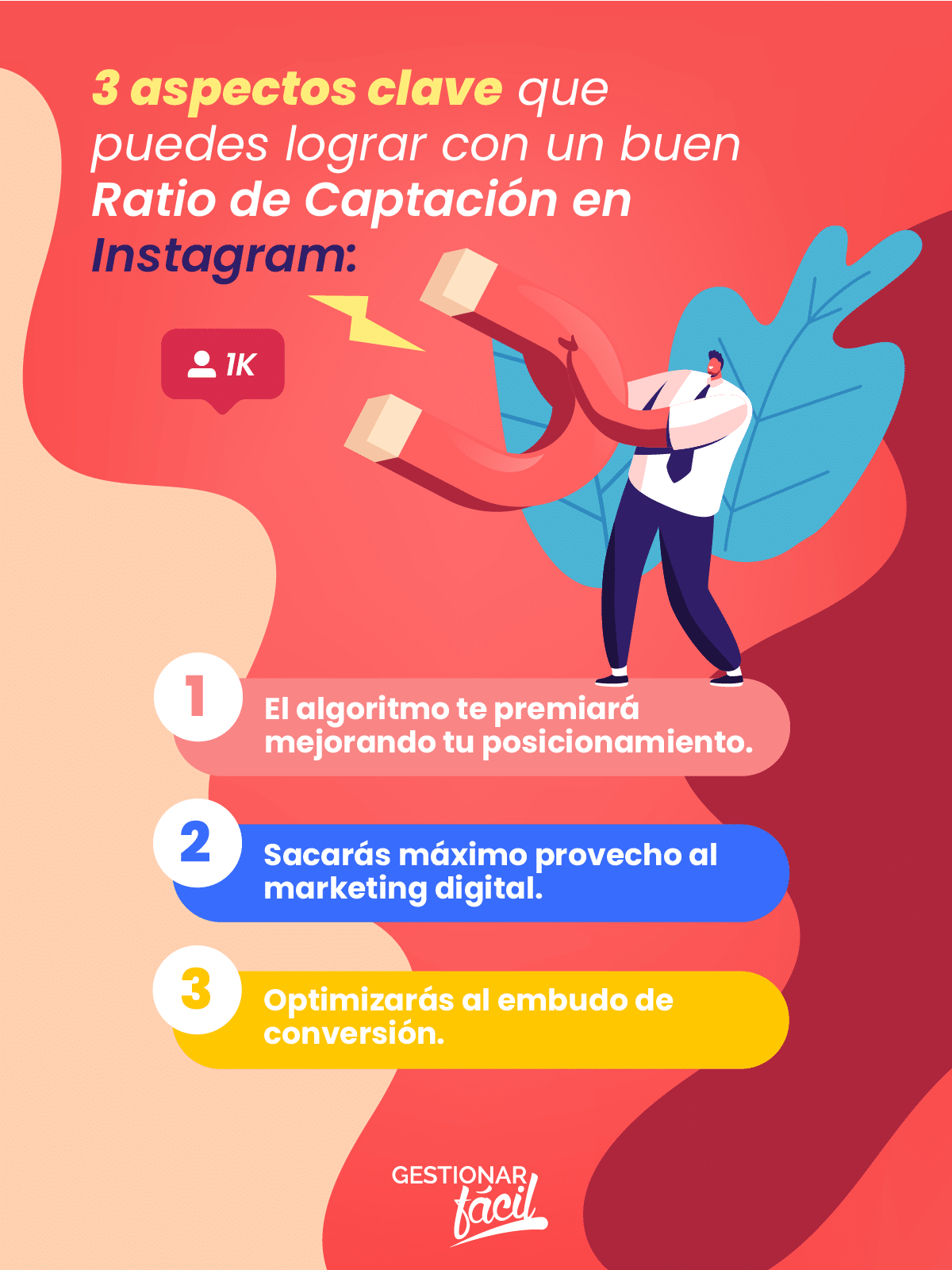 Ratio de captación con las métricas de Instagram.