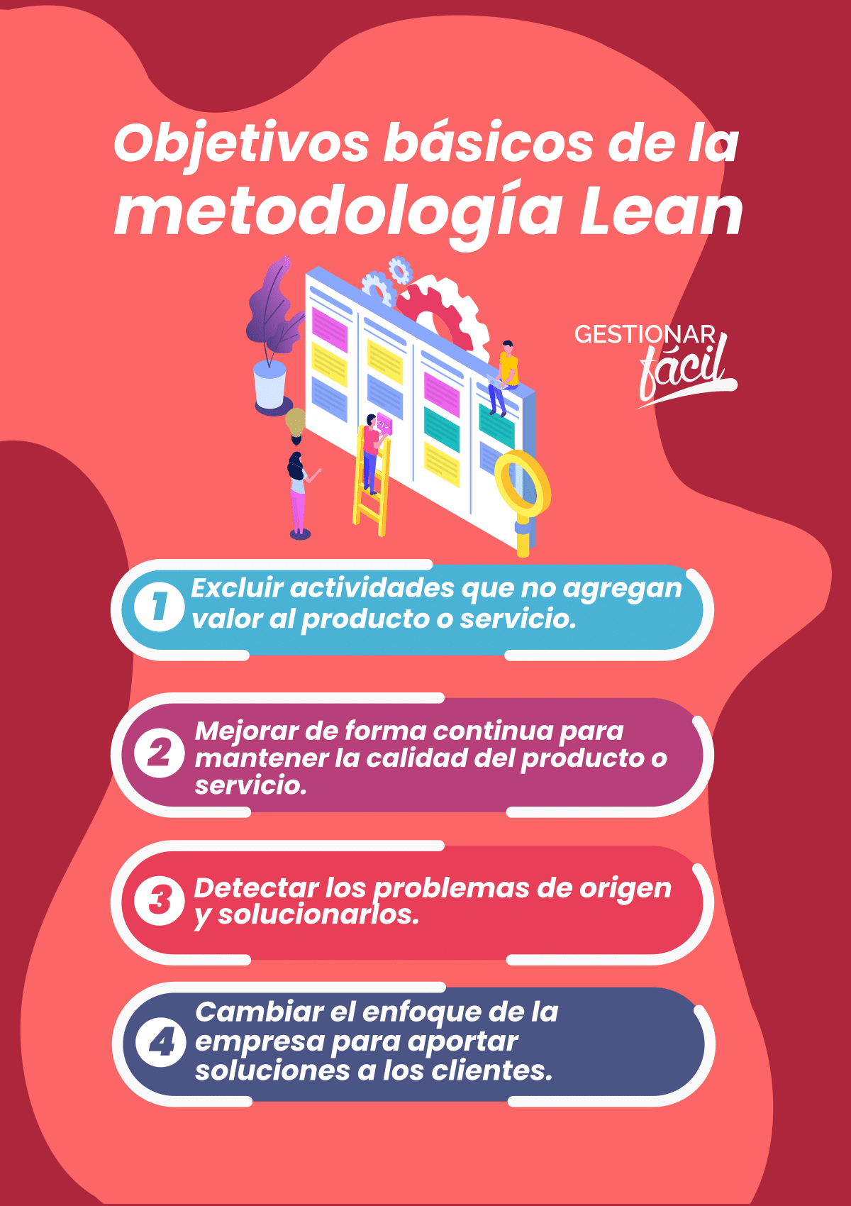 Objetivos básicos de la metodología Lean