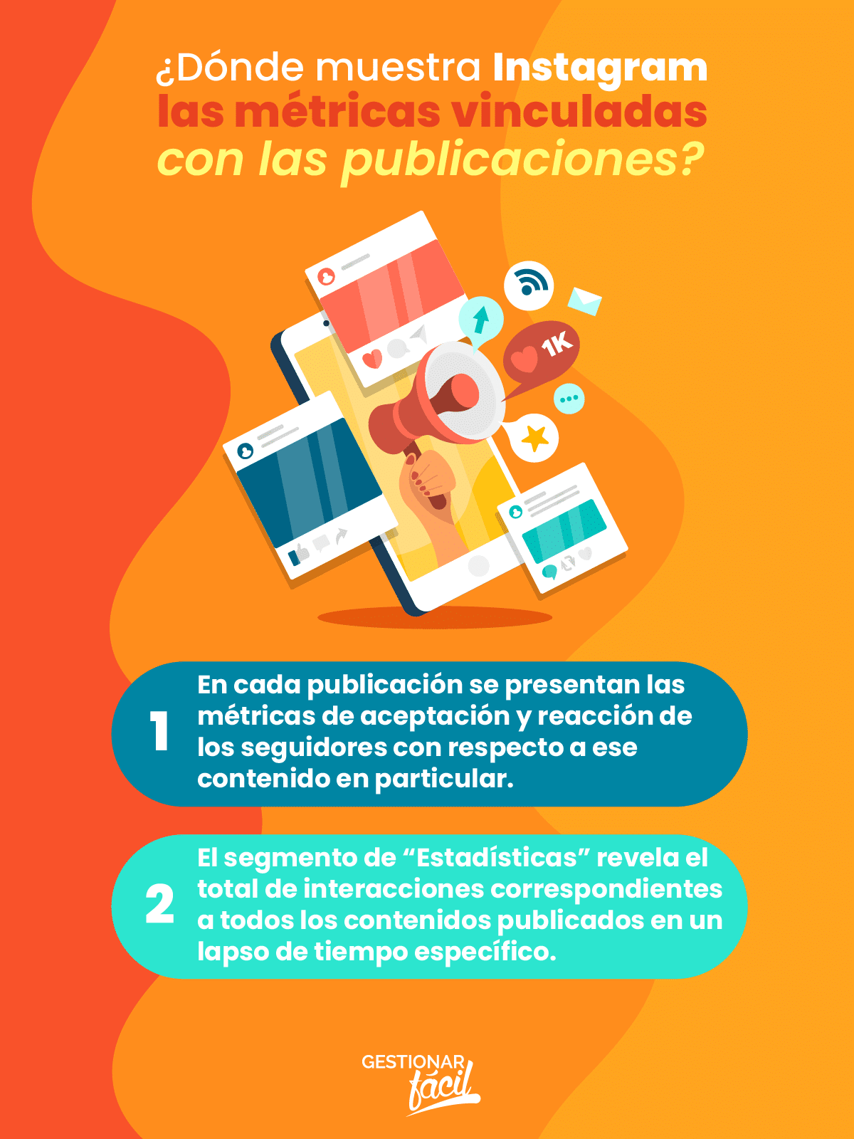 ¿Cómo muestra Instagram las métricas vinculadas con las publicaciones?