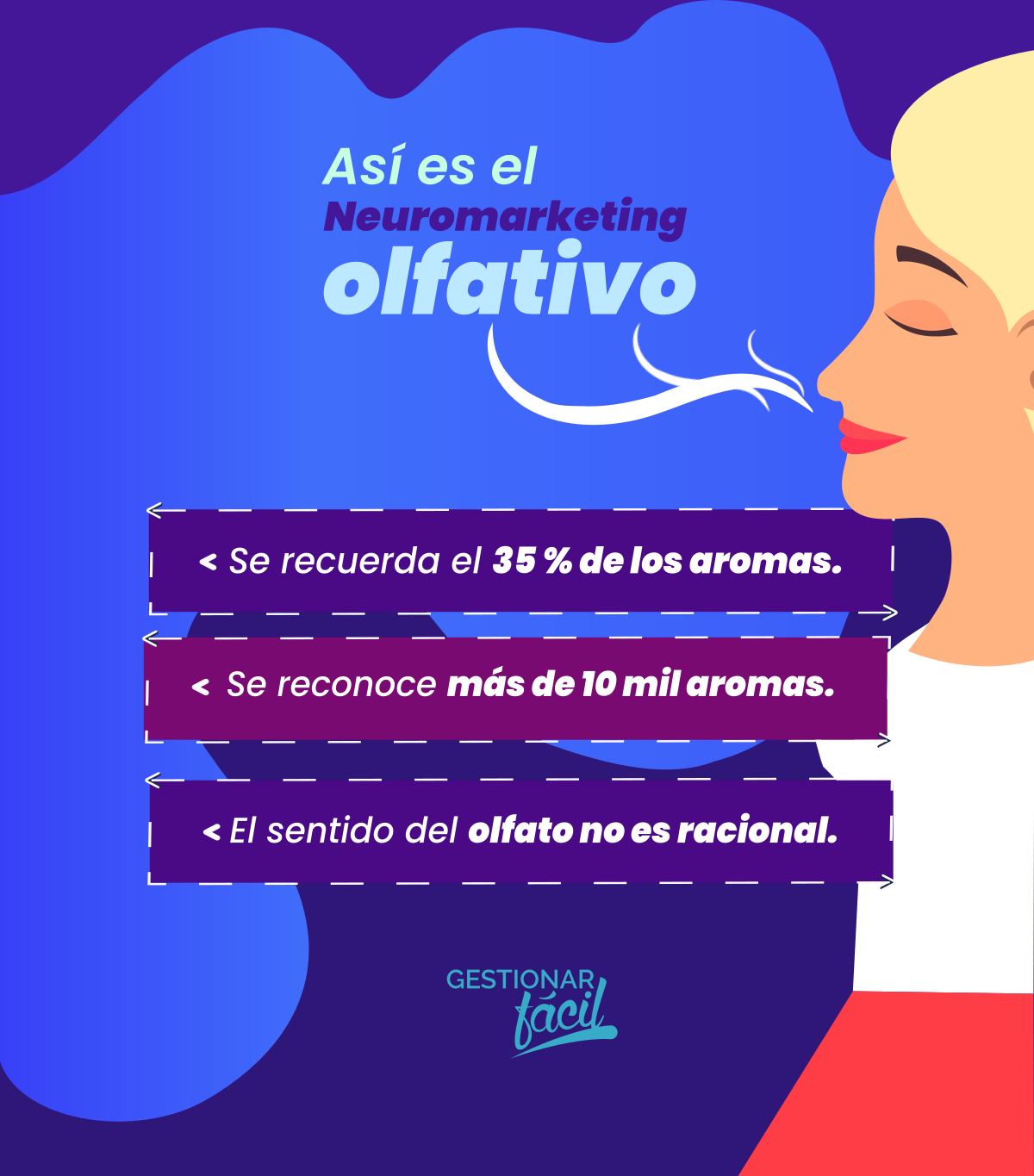 Un vistazo al neuromarketing olfativo