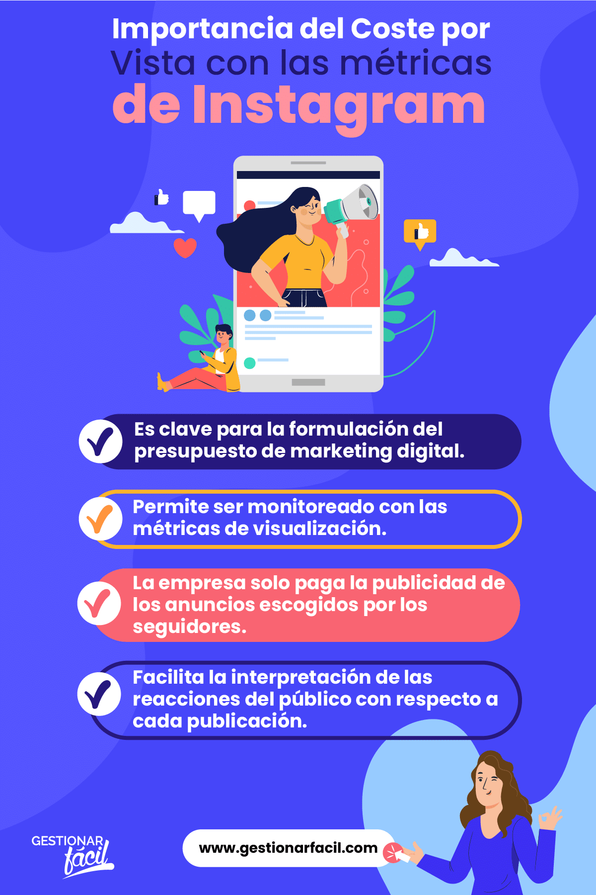 Importancia del Coste por Vista con las métricas de Instagram.