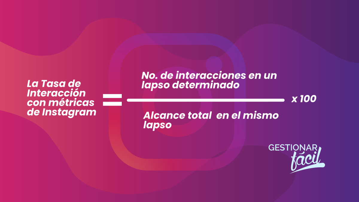 Tasa de Interacción con métricas de Instagram