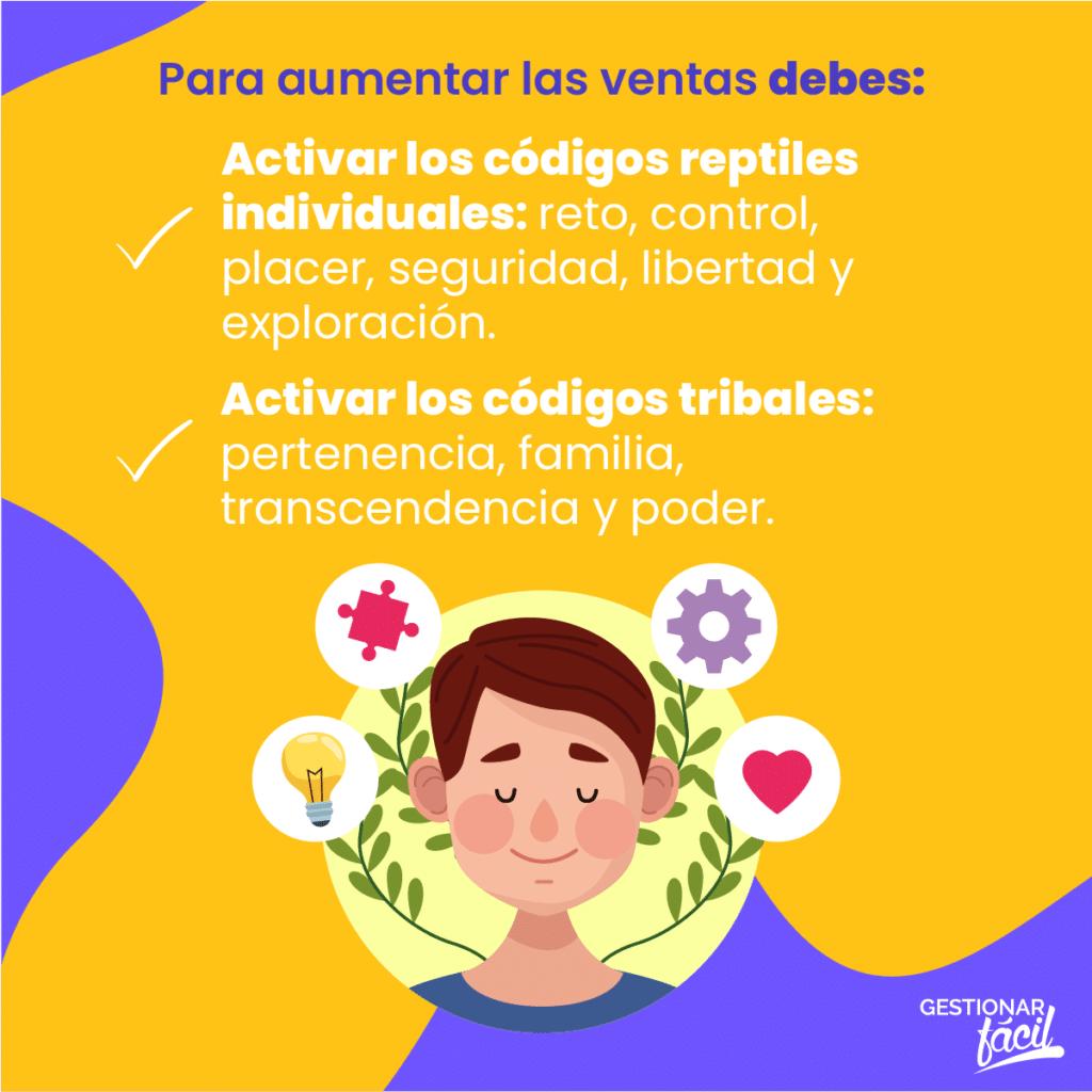 Activa estos códigos en las neuroventas