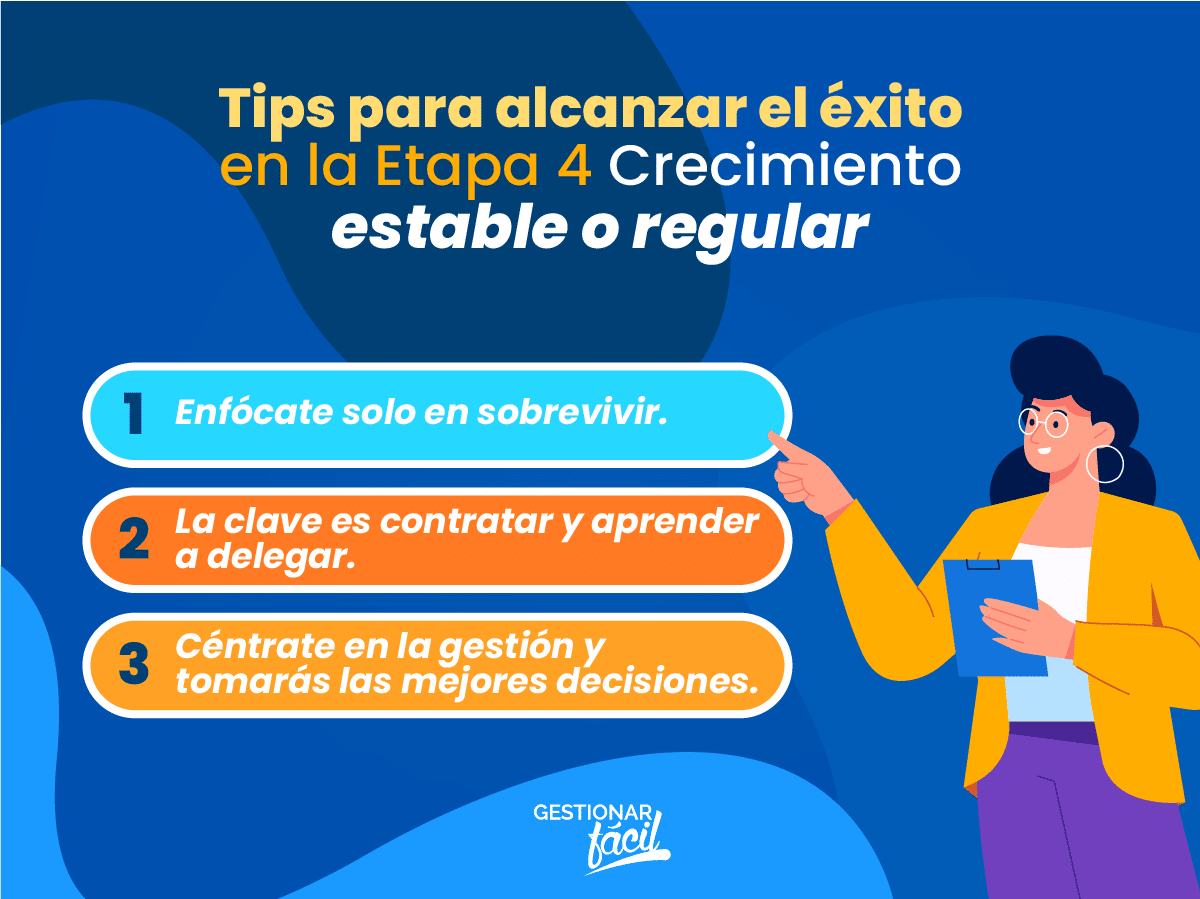 Tips para alcanzar el éxito en la Etapa 4 Crecimiento estable o regular.