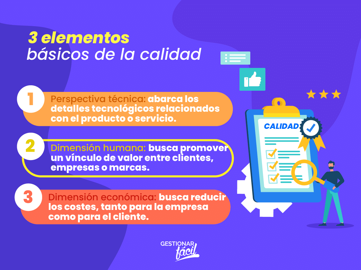 Elementos básicos que condicionan la calidad de un producto o servicio.