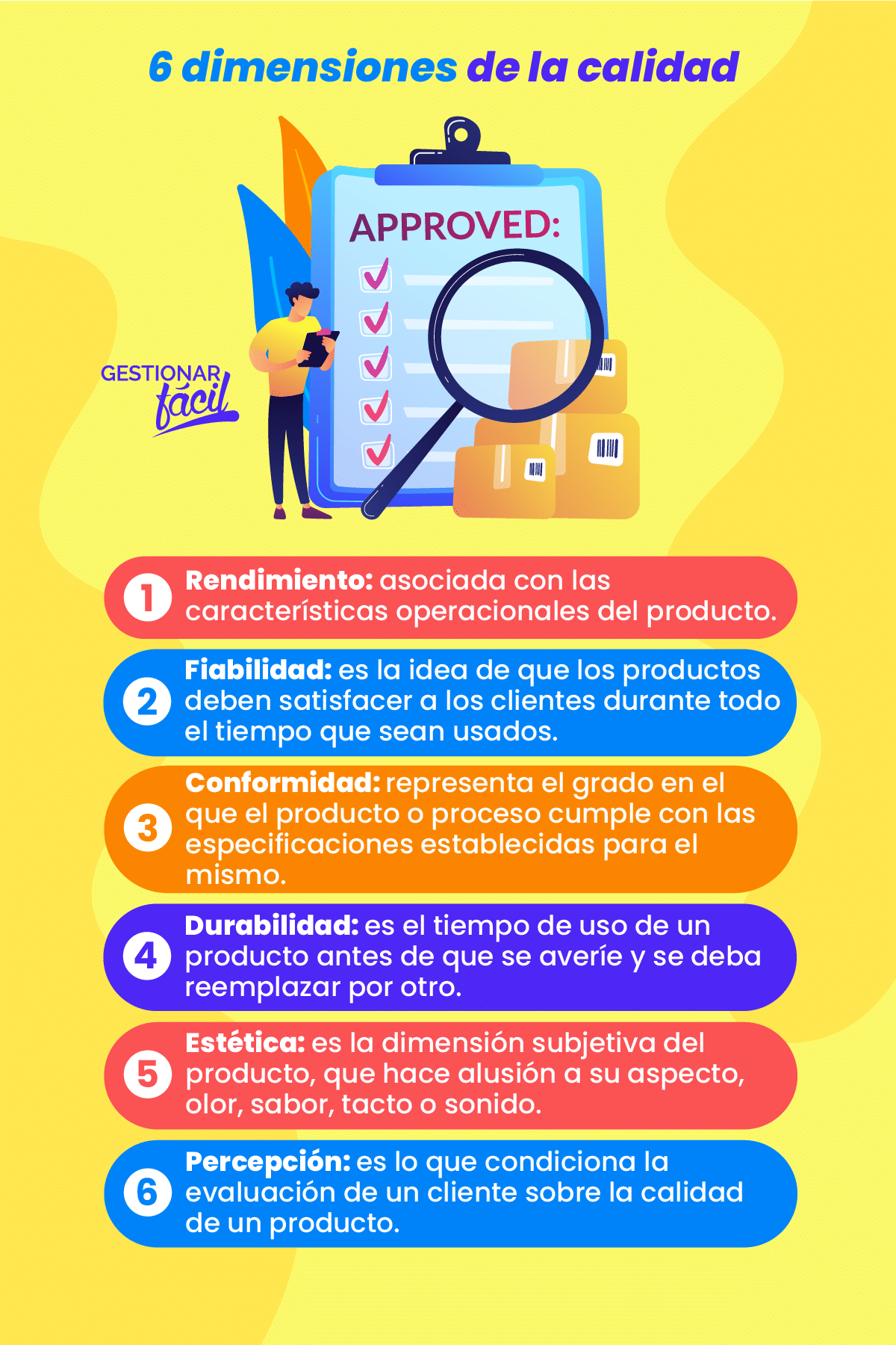 Dimensiones de la calidad claves para el éxito en la empresa.