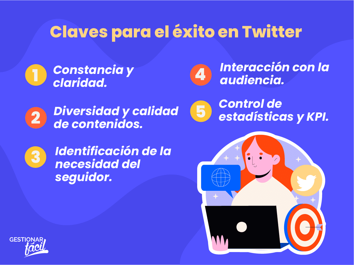 Cómo analizar estadísticas Twitter de manera efectiva.