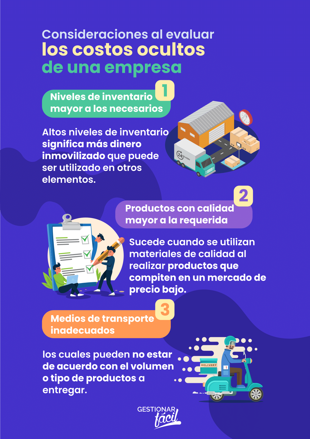 Costos más comunes en una empresa: