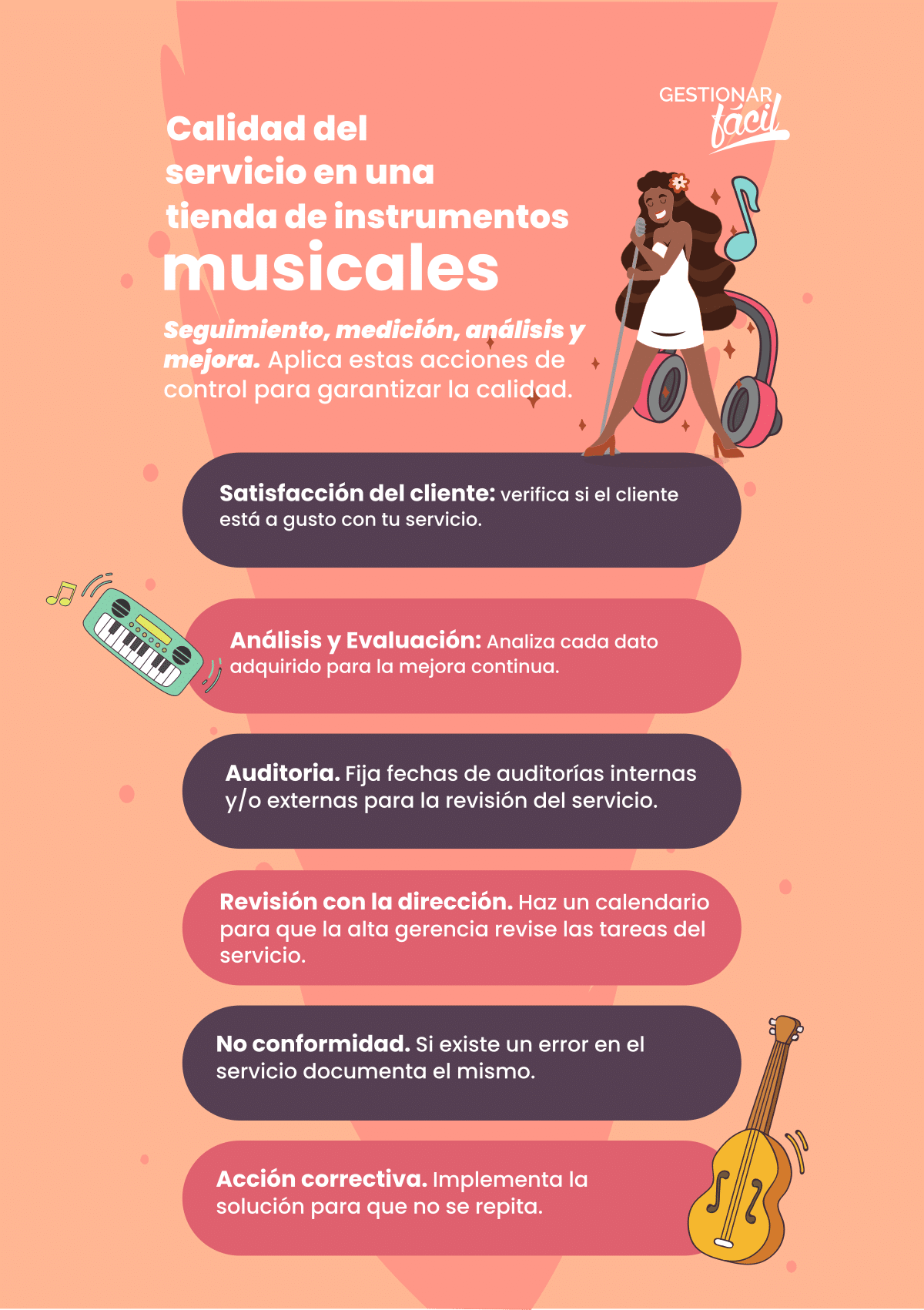 Leyenda: Claves para la mejora continua de la calidad en el servicio