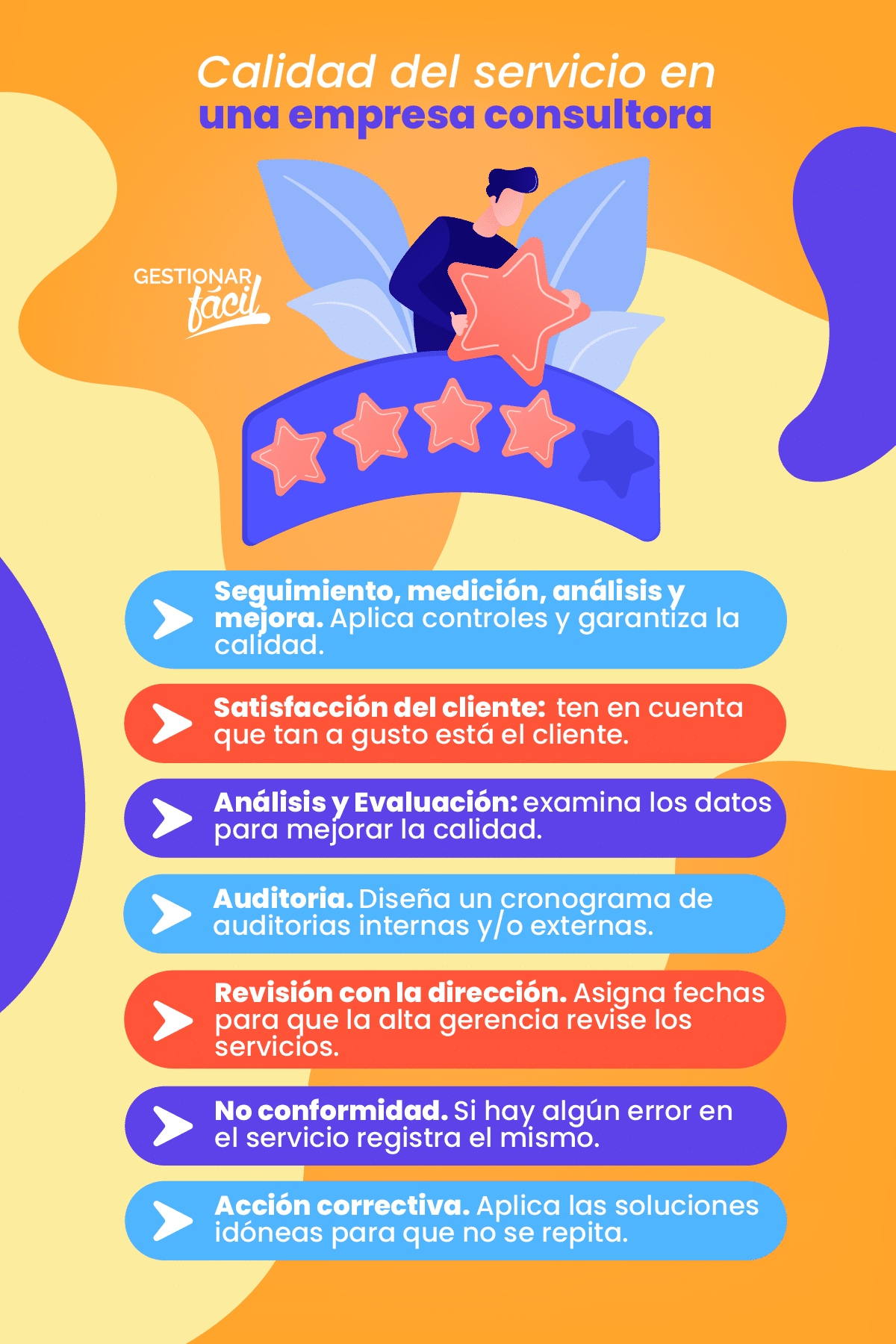 Claves para la mejora continua de calidad del servicio de tu empresa.