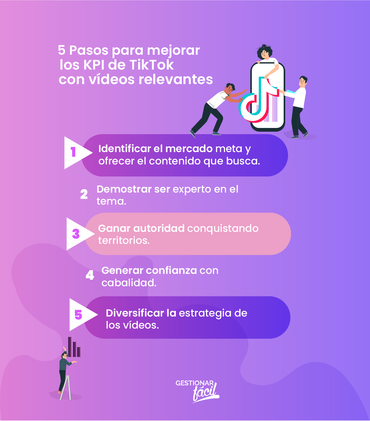 Mejora los KPI de TikTok Analytics con vídeos relevantes