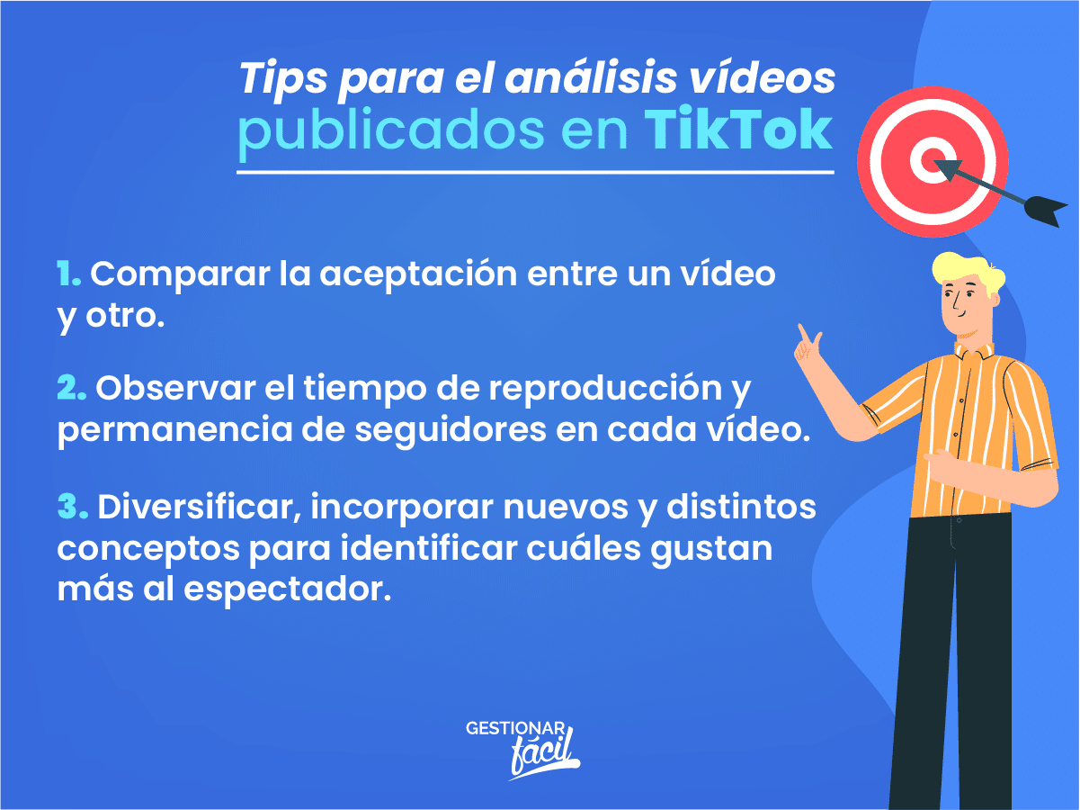 Recomendaciones para el análisis de vídeos publicados en TikTok.