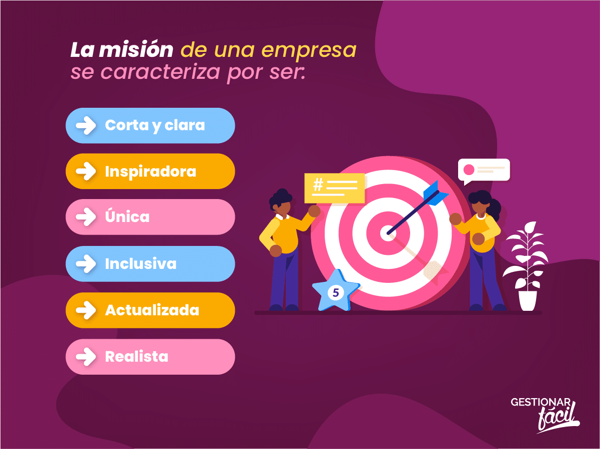 Misión de una empresa ¿Qué es y cómo formularla?