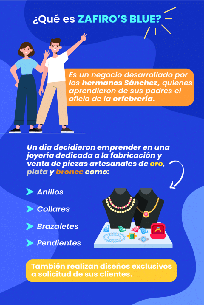 Resultados clave para una joyería