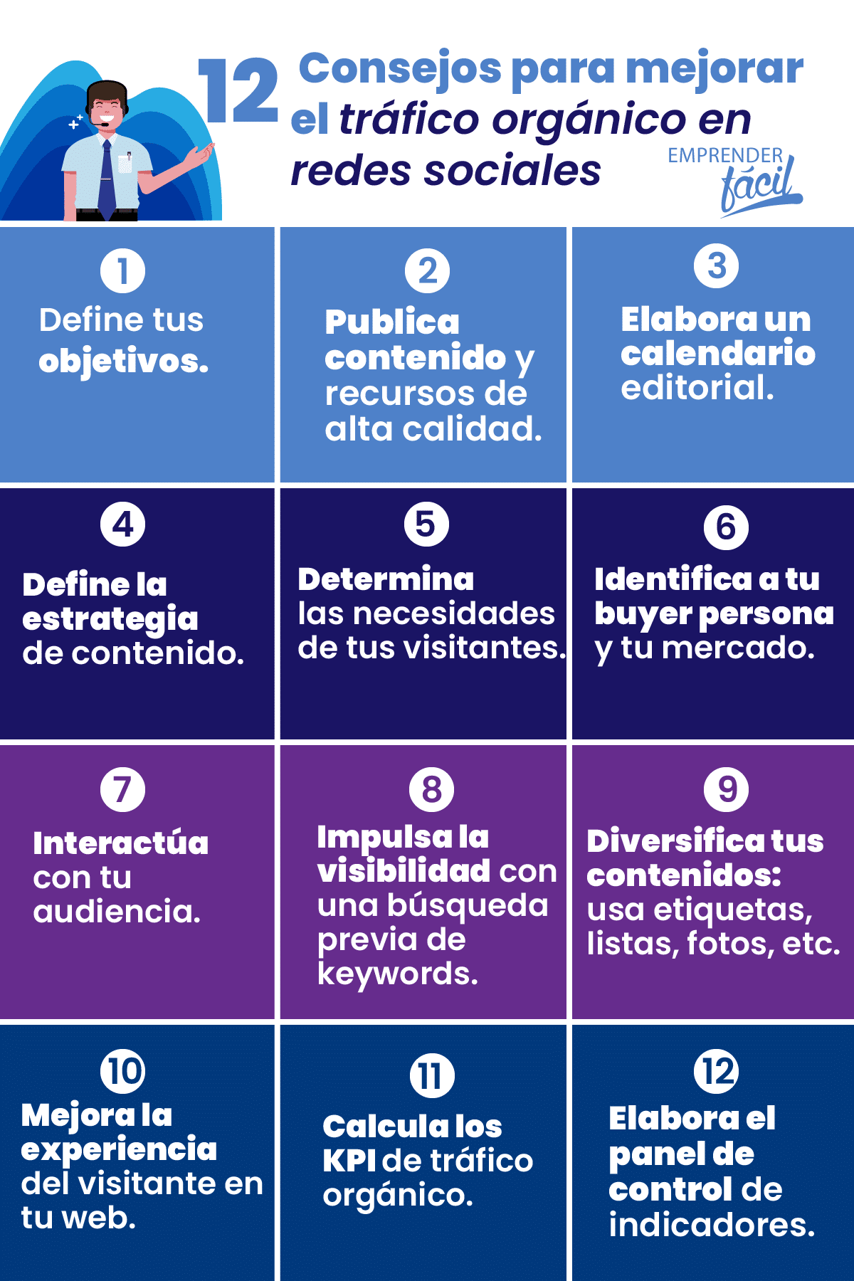 KPI de tráfico orgánico en redes sociales